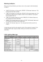 Preview for 30 page of Ricoh PJ K7000 User Manual