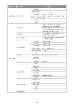 Preview for 37 page of Ricoh PJ K7000 User Manual