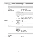 Preview for 39 page of Ricoh PJ K7000 User Manual