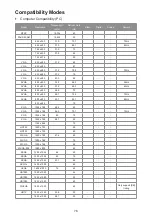 Preview for 76 page of Ricoh PJ K7000 User Manual