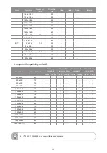 Preview for 77 page of Ricoh PJ K7000 User Manual