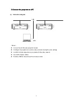 Preview for 5 page of Ricoh PJ KU12000 User Manual