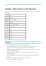 Preview for 4 page of Ricoh PJ KU600 Field Service Manual