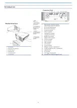 Предварительный просмотр 5 страницы Ricoh PJ KU7000 Manual