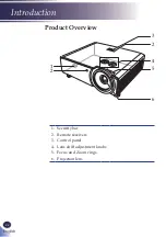 Предварительный просмотр 22 страницы Ricoh PJ LU580 Series User Manual