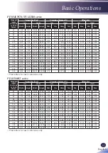 Предварительный просмотр 37 страницы Ricoh PJ LU580 Series User Manual