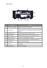 Предварительный просмотр 23 страницы Ricoh PJ LU8000 Series User Manual