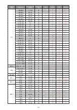 Предварительный просмотр 72 страницы Ricoh PJ LU8000 Series User Manual