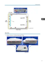 Предварительный просмотр 43 страницы Ricoh PJ LW3000ST Field Service Manual