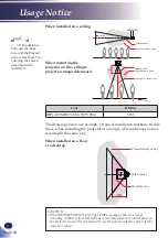 Preview for 14 page of Ricoh PJ RU7700L Series User Manual