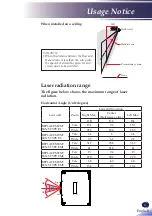 Preview for 15 page of Ricoh PJ RU7700L Series User Manual