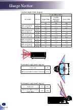 Preview for 16 page of Ricoh PJ RU7700L Series User Manual