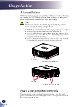 Preview for 18 page of Ricoh PJ RU7700L Series User Manual