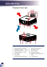 Preview for 26 page of Ricoh PJ RU7700L Series User Manual