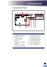 Preview for 27 page of Ricoh PJ RU7700L Series User Manual