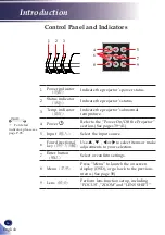 Preview for 28 page of Ricoh PJ RU7700L Series User Manual