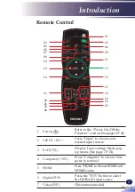 Preview for 29 page of Ricoh PJ RU7700L Series User Manual