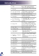 Preview for 30 page of Ricoh PJ RU7700L Series User Manual