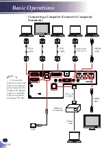 Preview for 38 page of Ricoh PJ RU7700L Series User Manual