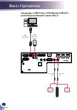 Preview for 40 page of Ricoh PJ RU7700L Series User Manual