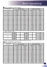 Preview for 55 page of Ricoh PJ RU7700L Series User Manual