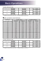 Preview for 56 page of Ricoh PJ RU7700L Series User Manual