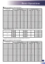 Preview for 57 page of Ricoh PJ RU7700L Series User Manual