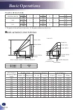 Preview for 58 page of Ricoh PJ RU7700L Series User Manual