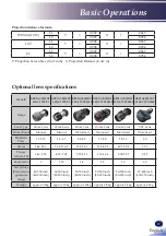 Preview for 59 page of Ricoh PJ RU7700L Series User Manual