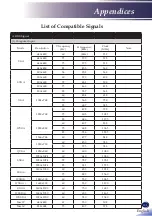 Preview for 103 page of Ricoh PJ RU7700L Series User Manual