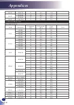 Preview for 104 page of Ricoh PJ RU7700L Series User Manual