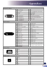 Preview for 107 page of Ricoh PJ RU7700L Series User Manual