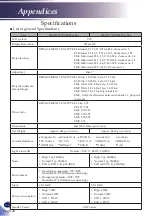 Preview for 108 page of Ricoh PJ RU7700L Series User Manual