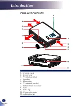 Preview for 15 page of Ricoh PJ S2130 User Manual