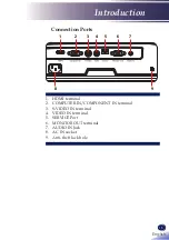 Preview for 16 page of Ricoh PJ S2130 User Manual