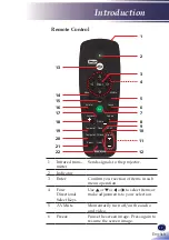 Preview for 18 page of Ricoh PJ S2130 User Manual