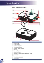 Preview for 20 page of Ricoh PJ S2240 User Manual