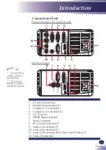 Preview for 21 page of Ricoh PJ S2240 User Manual