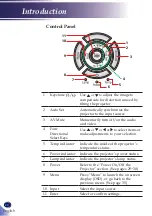 Preview for 22 page of Ricoh PJ S2240 User Manual