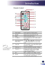 Preview for 23 page of Ricoh PJ S2240 User Manual