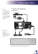 Preview for 29 page of Ricoh PJ S2240 User Manual