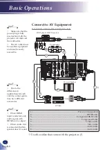 Preview for 30 page of Ricoh PJ S2240 User Manual