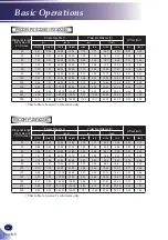 Preview for 36 page of Ricoh PJ S2240 User Manual