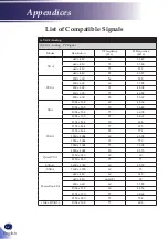 Preview for 54 page of Ricoh PJ S2240 User Manual