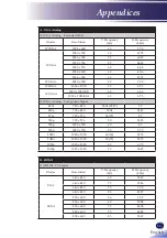 Preview for 55 page of Ricoh PJ S2240 User Manual