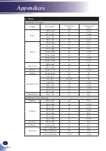 Preview for 56 page of Ricoh PJ S2240 User Manual