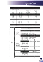 Preview for 57 page of Ricoh PJ S2240 User Manual