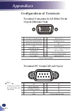 Preview for 58 page of Ricoh PJ S2240 User Manual