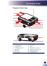 Предварительный просмотр 23 страницы Ricoh PJ S2340 User Manual