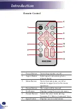 Предварительный просмотр 26 страницы Ricoh PJ S2340 User Manual